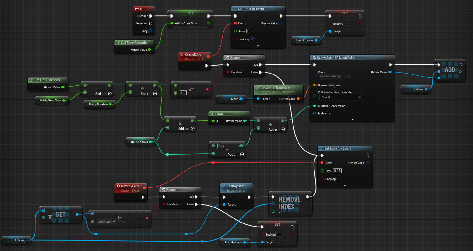 The blueprint logic for echo creation and destruction