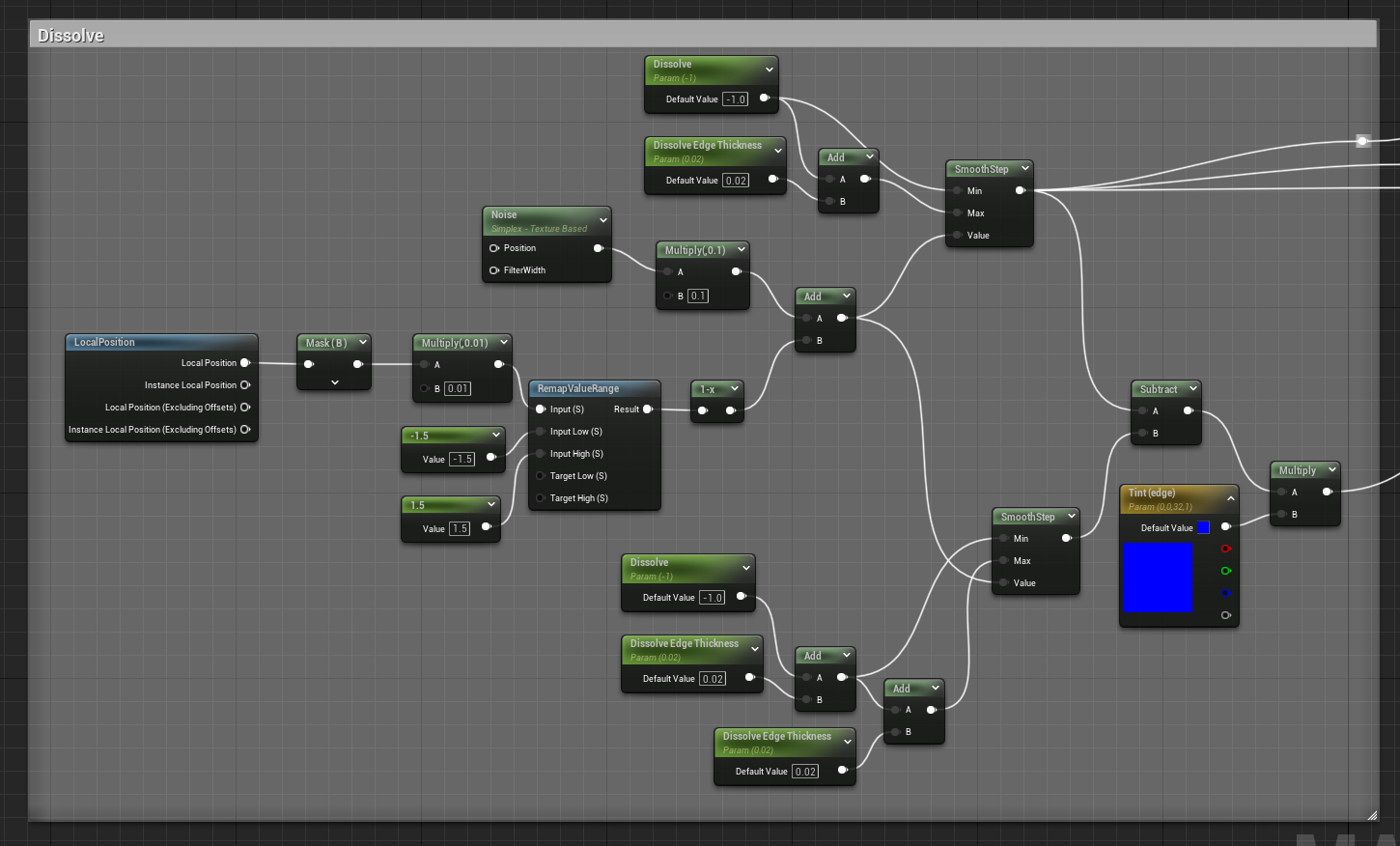 The dissolve animation section of the material